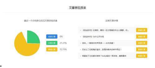 娱乐吃瓜酱怎么盈利赚钱,自媒体时代的盈利之道