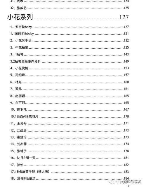 2019娱乐圈吃瓜文件,揭秘年度大瓜，明星隐私与八卦风云录