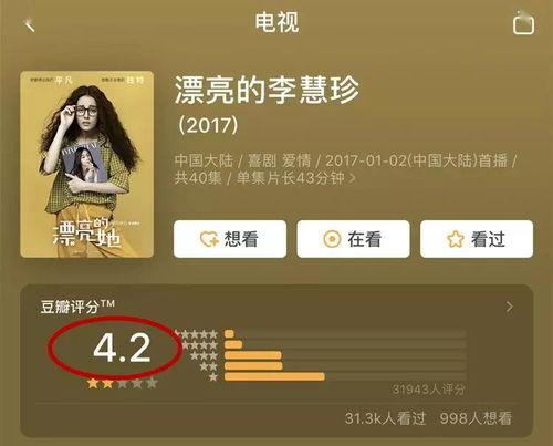 吃瓜娱乐收益怎么样,揭秘网络副业新风口，轻松日入数百元